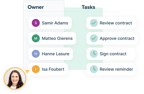 Automated tasks & follow up