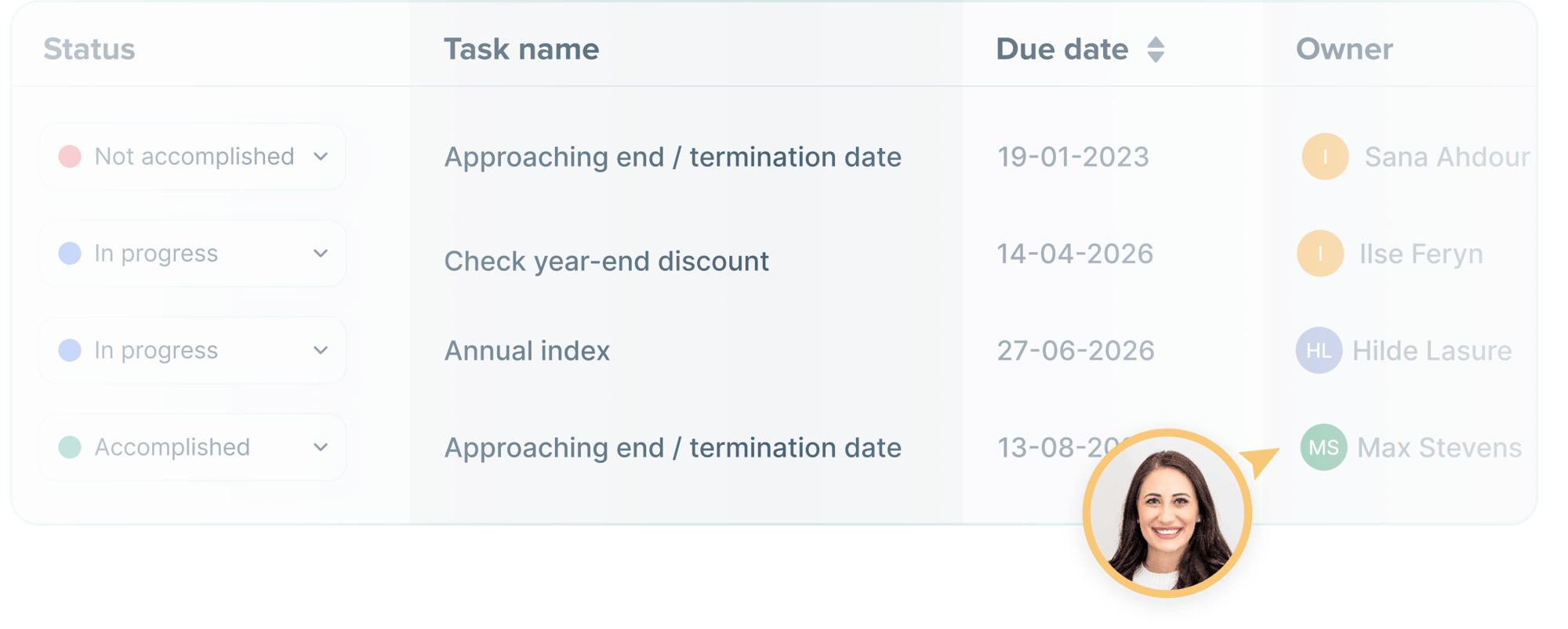 Automated tasks & follow up_3