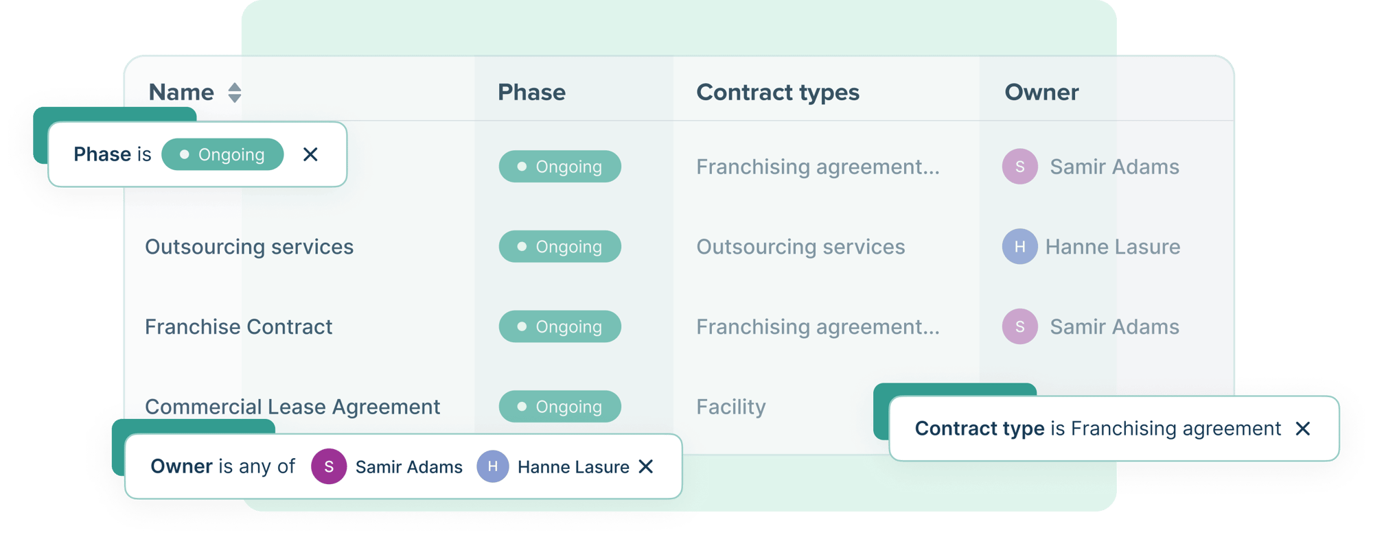 Contract overview _ contract filters _ lists_2-1