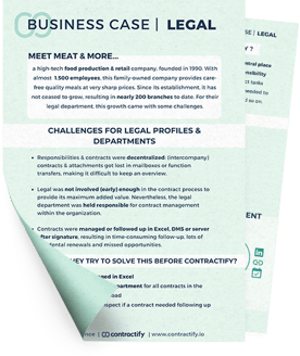 Access Meat & More business case legal