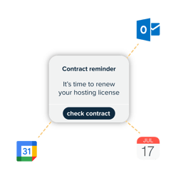 Automatic notifications in personal calendar